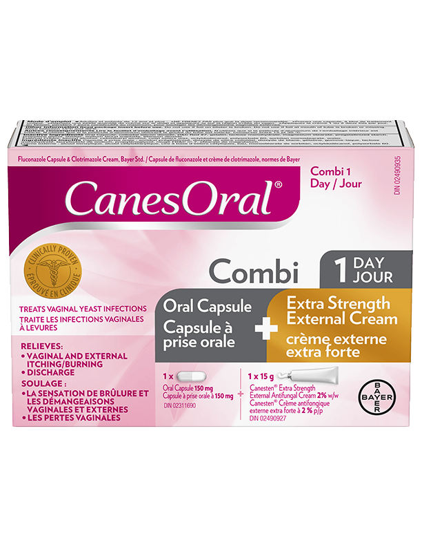 Emballage de CanesOral Combi 1 jour